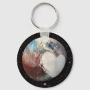 Suche nach pluto schlüsselanhänger Sonnensystem