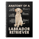 Suche nach labor kleine notizbücher Labrador retriever