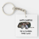 Suche nach zelte schlüsselanhänger Wandern