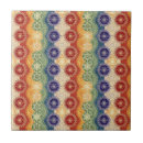 Suche nach heilige geometrie fliesen Boho