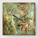 Suche nach zuhause décor wanduhren Collage