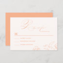 Suche nach rvsp einladungen Elegant