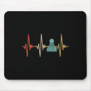 Suche nach shuttle mousepads Vintage