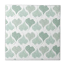 Suche nach botanik fliesen Modern