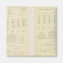 Suche nach äthiopien magnete Afrika