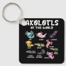Suche nach axolotl schlüsselanhänger Kawaii
