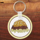 Suche nach spaghetti schlüsselanhänger Essen