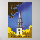 Suche nach england travel poster Retro