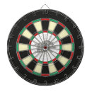 Suche nach ziel dartscheiben Für ihn