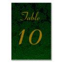 Suche nach der jäger tischkarten Modern