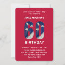 Suche nach jul postkarten Patriotisch