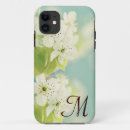 Suche nach kirsche iphone hüllen Monogramm