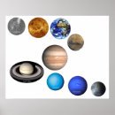 Suche nach mars venus poster Erde