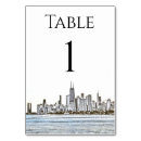 Suche nach skyline tischkarten Stadt