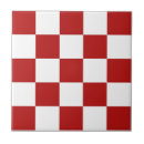 Suche nach restaurant fliesen Retro