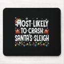 Suche nach schlitten mousepads Am wahrscheinlichsten