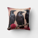 Suche nach ravens Abteilung