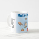 Suche nach memory tassen Gedächtnis