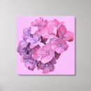 Suche nach blumenleinwand Für sie