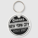 Suche nach queen schlüsselanhänger Retro