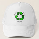 Suche nach recyceln kappen Verringern sie
