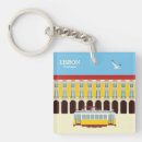 Suche nach straßenbahn schlüsselanhänger Lisbon