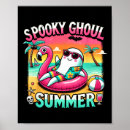 Suche nach ghouls poster Schädel