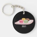 Suche nach macaron schlüsselanhänger Makaron