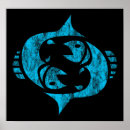 Suche nach freshwater poster Fish