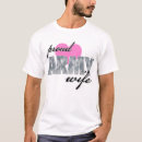 Suche nach klimaanlage tshirts Militär