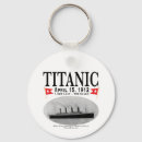 Suche nach titanic accessoires 1912