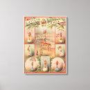 Suche nach zirkus leinwandbilder Retro