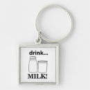 Suche nach milch schlüsselanhänger Trinken