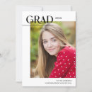 Suche nach 1 grad Uni