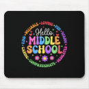 Suche nach hallo mousepads Bildung