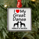 Suche nach great dane ornamente Hund