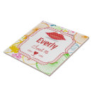 Suche nach fahrrad fliesen Für sie