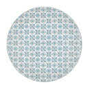 Suche nach spanisch schneidebrettchen Blau