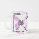 Suche nach entomologen tassen Natur