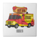 Suche nach hot fliesen Jede person