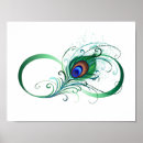 Suche nach colorful bird poster Green