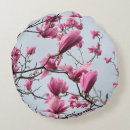 Suche nach friedlich kissen Für sie