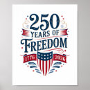 Suche nach 1776 poster Geburtstag