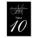 Suche nach bräutigam tischkarten Schwarz weiß