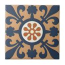 Suche nach alhambra fliesen Wilde dinge