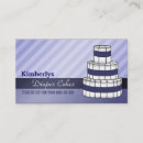 Suche nach windel visitenkarten Kuchen