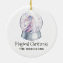 Suche nach einhörner ornamente Jede person