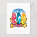 Suche nach surfbrett postkarten Jede person