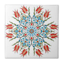 Suche nach norwegisch fliesen Schwedisch