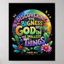 Suche nach vergrößert poster Erkunden